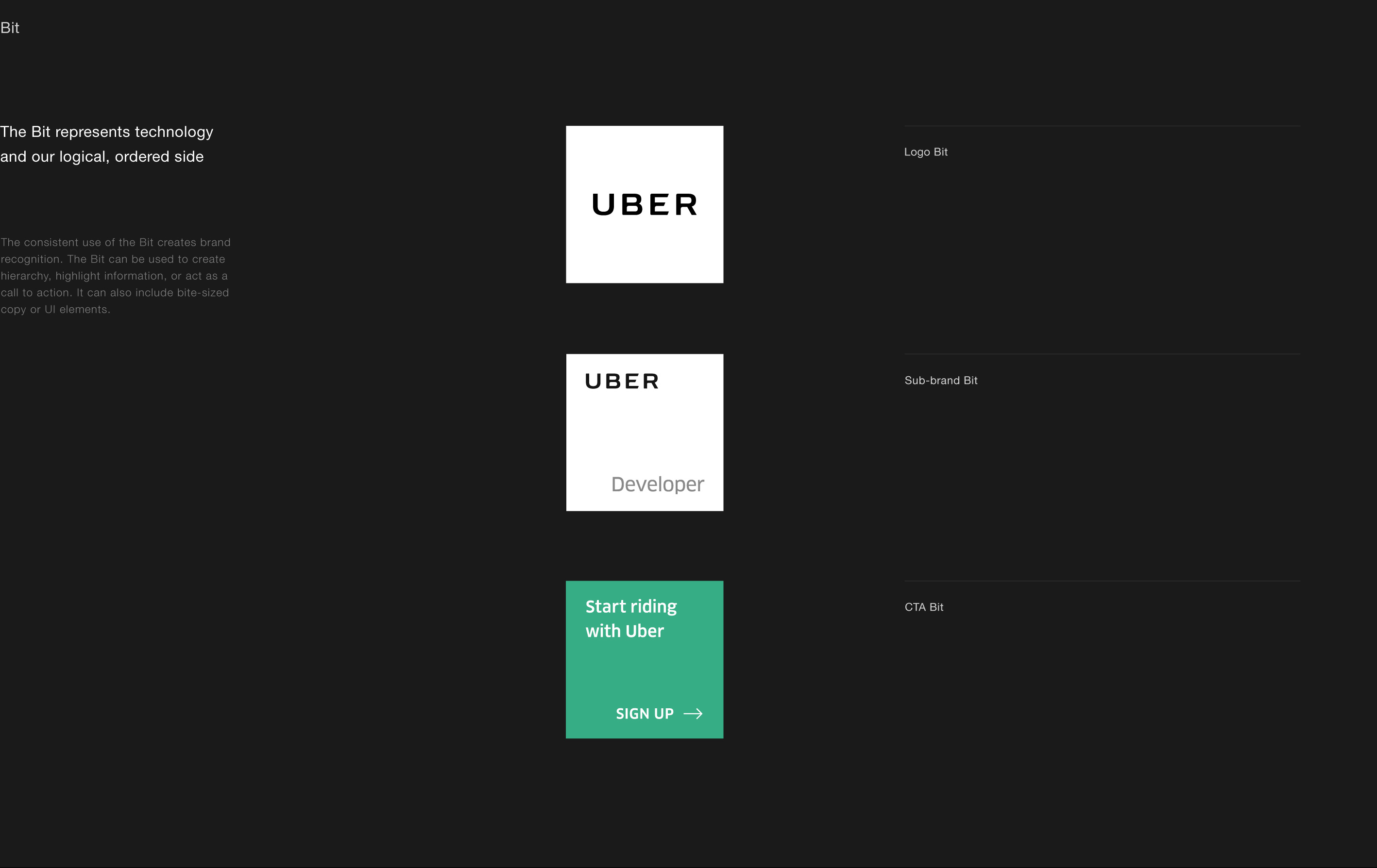 Uber Rebrand: Visual Identity Framework